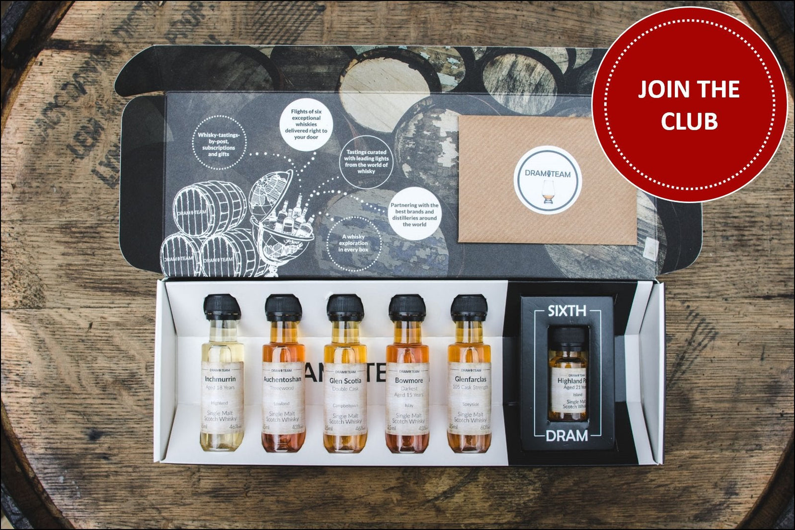 The Dram Team, The Best Monthly Whisky Tasting Subscription Club